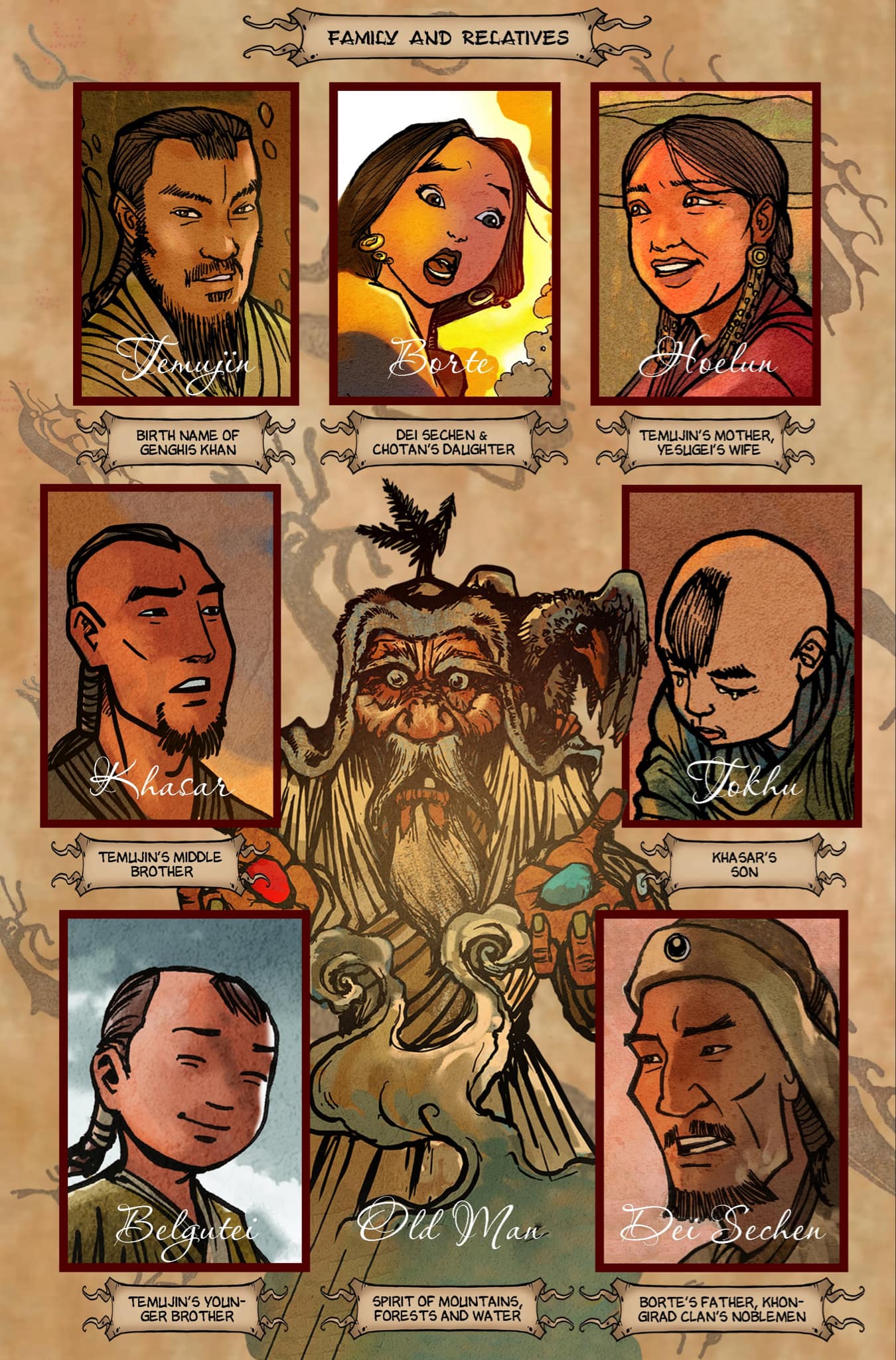 Hero of the Great Steppe, Graphic Novel